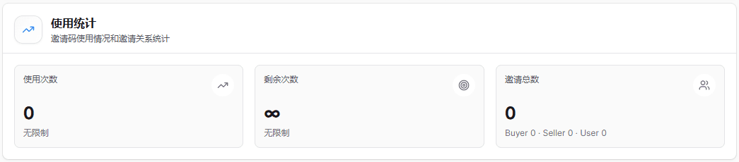 邀请码详情